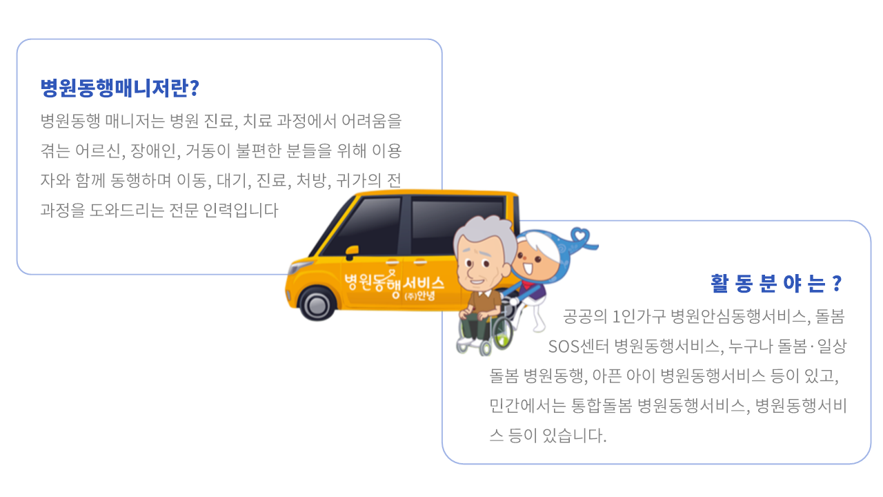 병원동행매니저란